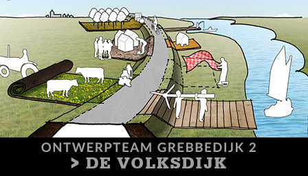 Volksdijk, Grebbedijk 2